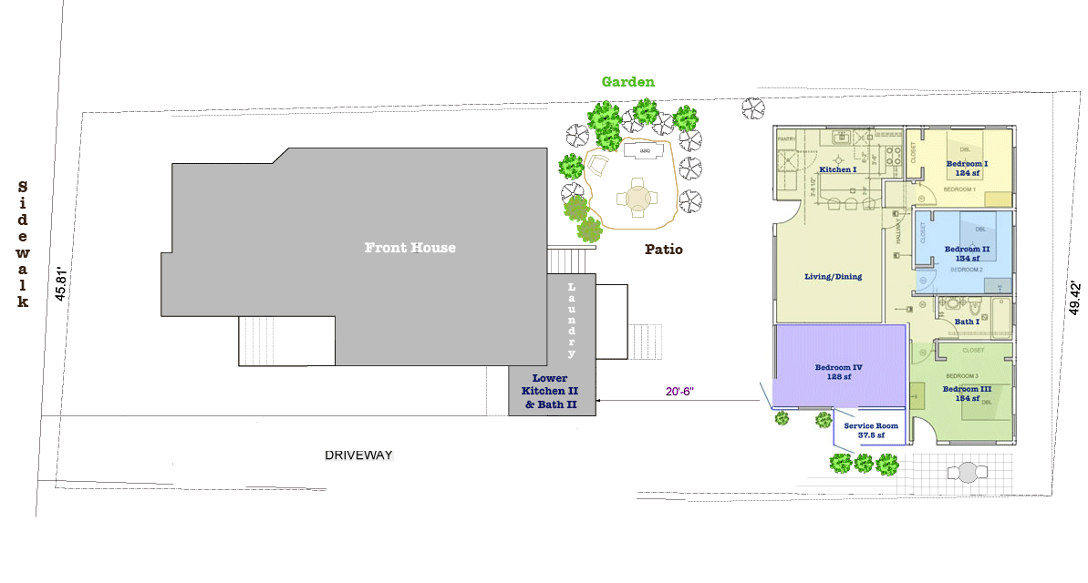 Property Plan